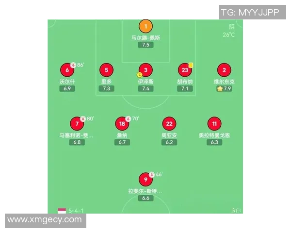 打造梦想中的理想足球阵容助力球队夺冠的完美组合与战术分析